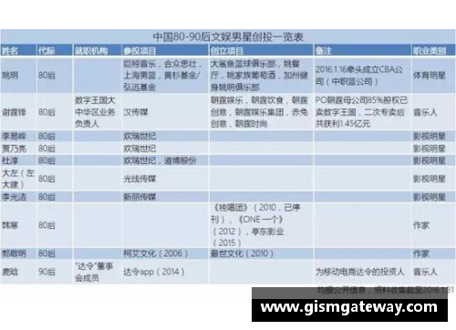 国家队解除体育明星职务的根本原因与影响分析